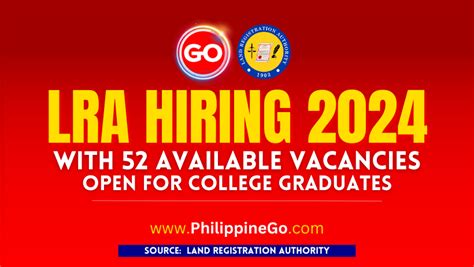 www.lra.gov.lr vacancies|Vacancies .